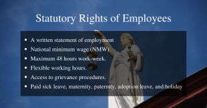 labour laws designed to safeguard employee rights